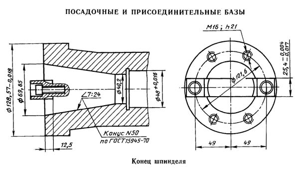 Габарит робочого простору многоцелевого верстата ИР-500